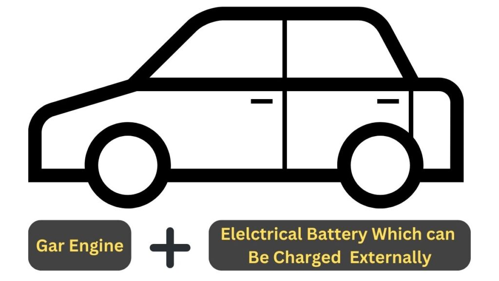 What Is A Plug-In Hybrid?